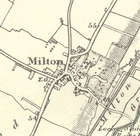 A History of Milton in Maps – Milton Village