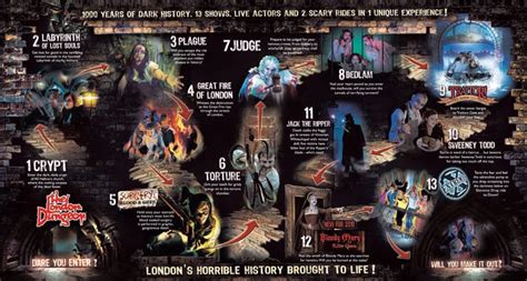 London Calling... a Carter-Johnson year abroad: The London Dungeon