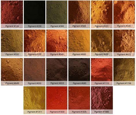 Concrete Pigment Powder Color Chart - Direct Colors