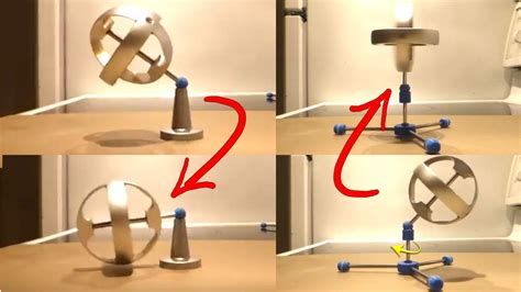 🔬#MESExperiments 1: Gyroscopes Precess Upwards on Low Friction & Rotating Surfaces — Steemit ...