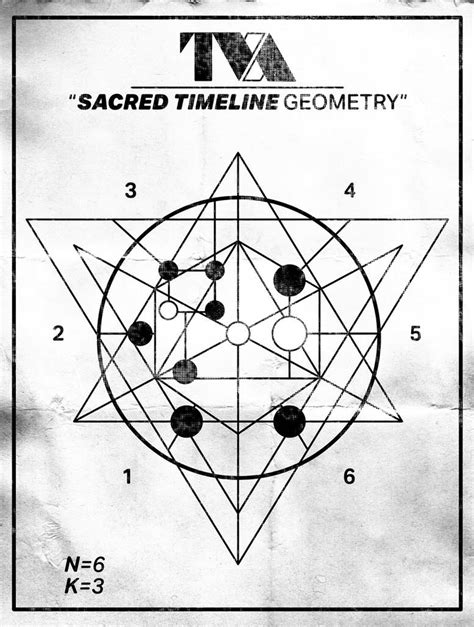 TVA Sacred Timeline Geometry by arcanafoundry on DeviantArt