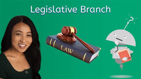 Legislative Branch For Kids