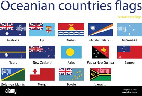 All Flags Of Oceania