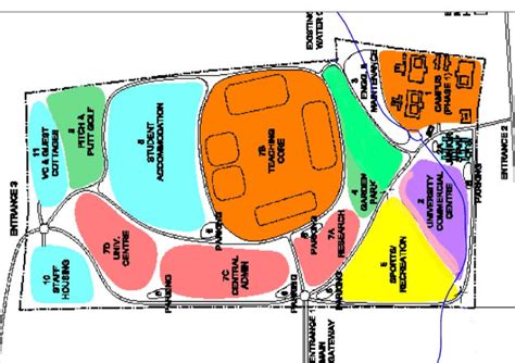 Physical Planning & Development – FUOTUOKE