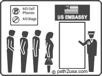 US Visitor Visa Interview - Know What to Expect - Path2USA