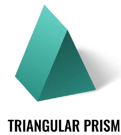 Triangular Prism | Definition, Structure & Examples - Lesson | Study.com