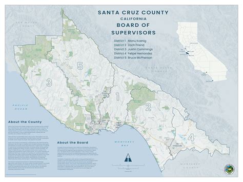 Housing Elements — Housing Santa Cruz County