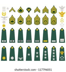 Military Ranks Insignia World Illustration On Stock Vector (Royalty ...