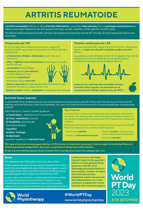 World PT Day 2023: information sheets (Catalan) | World Physiotherapy