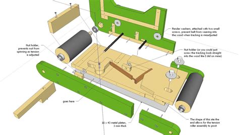 Belt sander build redoing the adjustments – Artofit