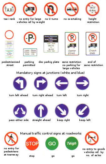 Irish Road Signs | Road And Traffic Signs in Ireland | Driving Rules Guide