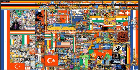 Pixel art canvas : r/place