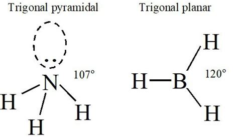 Trigonal Pyramidal Bond Angle