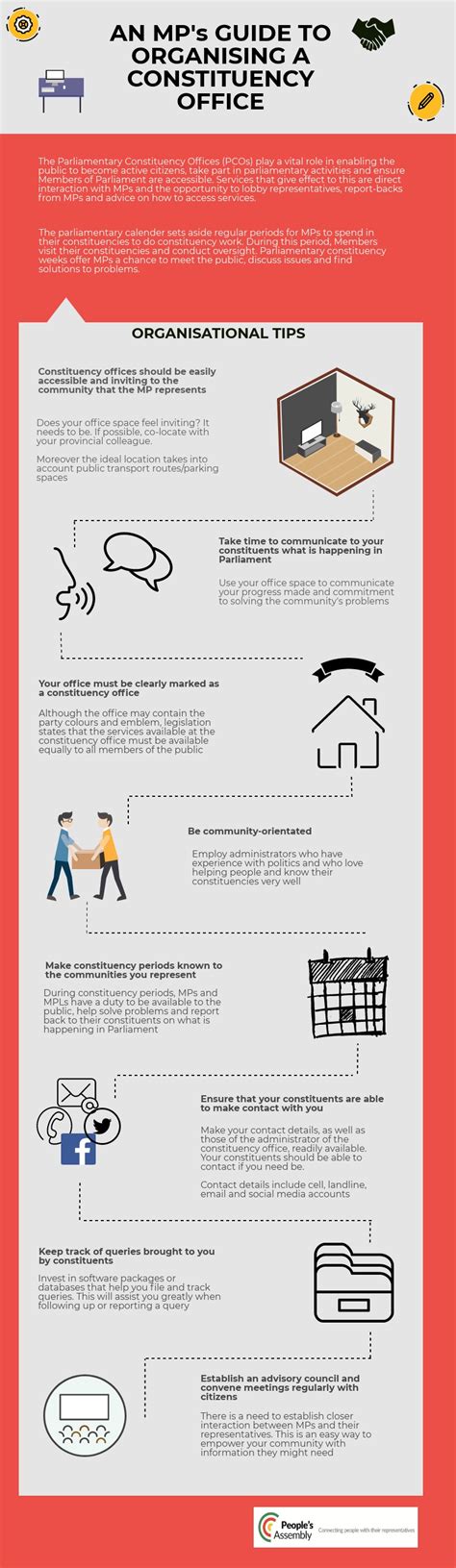 MPs Guide to Running a Constituency Office :: People's Assembly