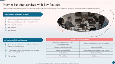 Banking Operations Management Internet Banking Services With Key Features Guidelines PDF ...