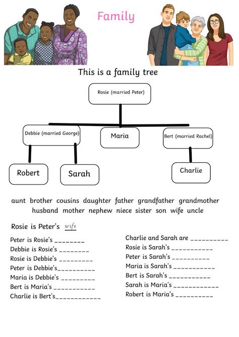 Family Tree online pdf worksheet | Live Worksheets