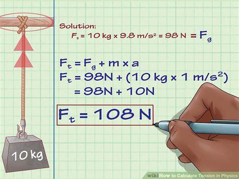 Tension Force Equation Angle - Tessshebaylo