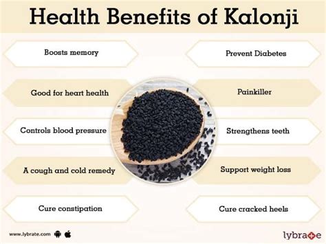 Kalonji Benefits And Its Side Effects | Lybrate