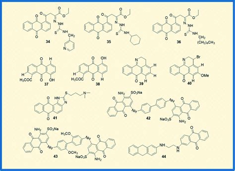 Structures of anthraquinone derivatives reported in the year 2013 | Download Scientific Diagram