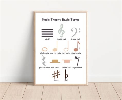 Music Theory Postereducational Music Wall Artmusic Decor for - Etsy ...