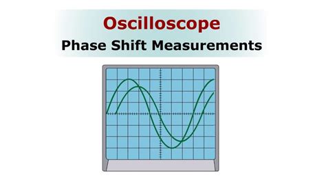 Oscilloscope Phase Shift Measurements (Screencast) - Wisc-Online OER