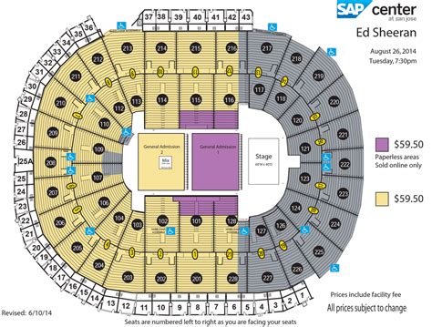 Ed Sheeran | SAP Center