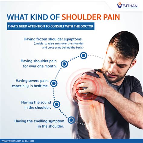 WHAT KIND OF SHOULDER PAIN THAT’S NEED ATTENTION TO CONSULT WITH THE DOCTOR?