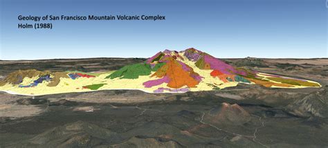 San Francisco Peaks Map