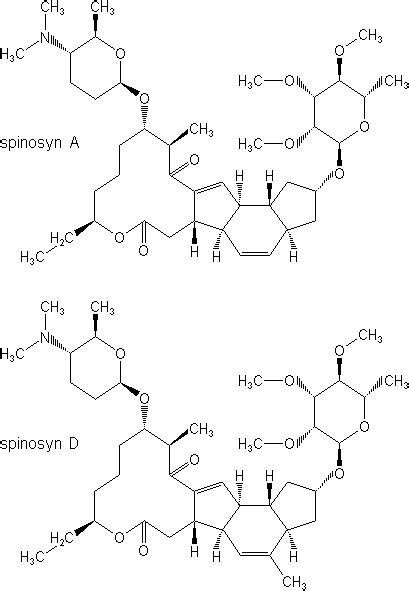 Spinosad 95%TC, 48%SC, 5%SC, 2.5%SC, insecticide - China pesticides manufacturer