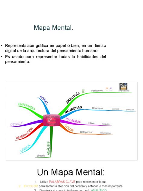 Concepto de Mapa Mental (1) | PDF