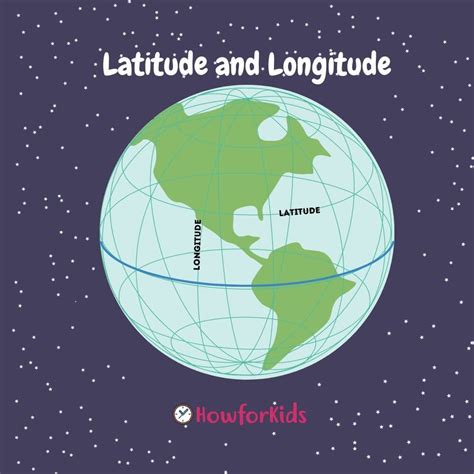 Lines Of Latitude And Longitude For Kids