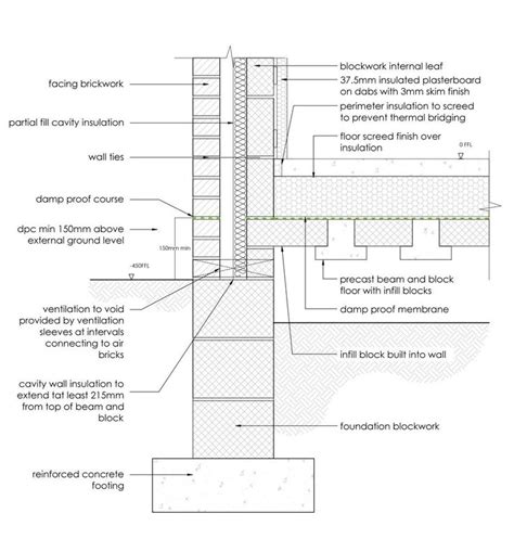 Introduction to Beam and Block Floors construction, detailing and selection | Framing ...