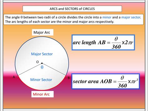 PPT - Area of a Sector and Length of an arc PowerPoint Presentation ...