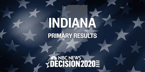 Indiana Primary Results 2020 | Live Election Map