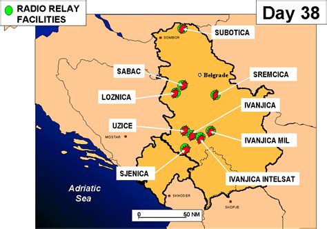 Kosovo Operation Allied Force Imagery