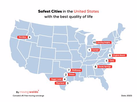 Safest Big Cities In America 2023 - Image to u