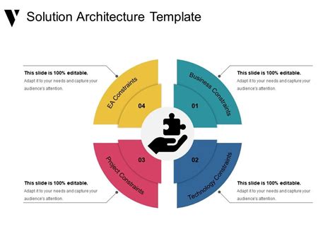 Solution Architecture Template Presentation Visuals | Templates PowerPoint Slides | PPT ...