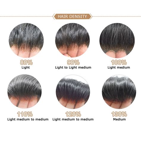 HOW TO CHOOSE THE RIGHT HAIR DENSITY FOR MEN