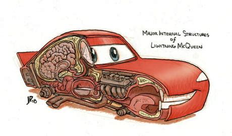 Cursed Lightning Mcqueen Image By Silastrain On DeviantArt, 51% OFF