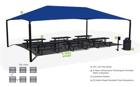 Outdoor Classroom Table Environment - Elite Play Equipment