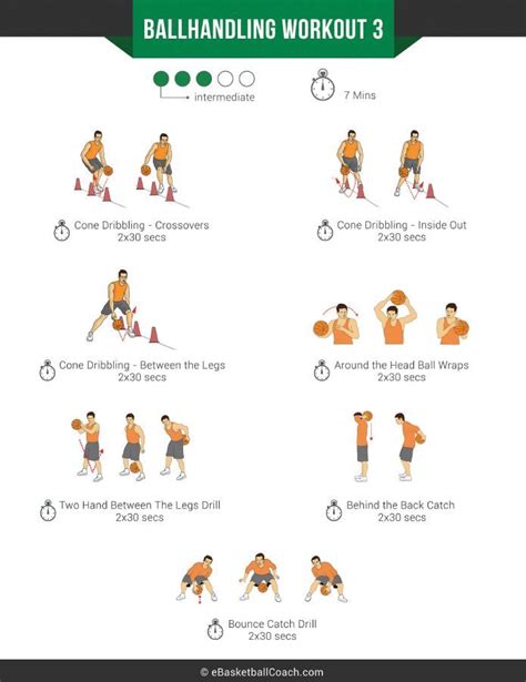 basketball workout plan pdf - ElwoodPatrica