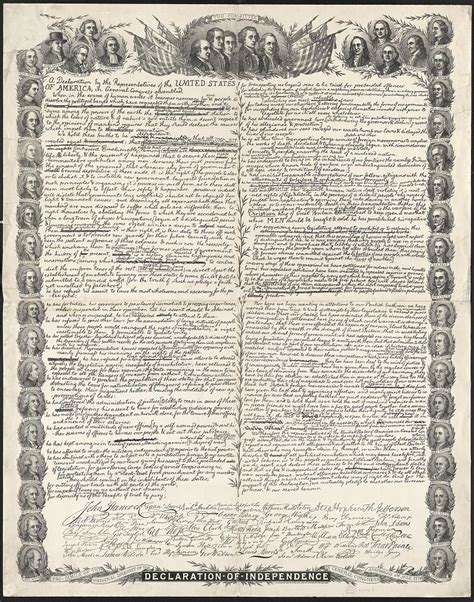 File:Declaration of Independence (USA).jpg - Wikimedia Commons