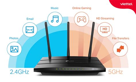 Công nghệ wifi 5Ghz là gì? Tìm hiểu chi tiết về router wifi 5Ghz