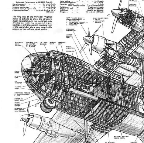 Blackburn_Beverley | Aircraft of World War II - WW2Aircraft.net Forums