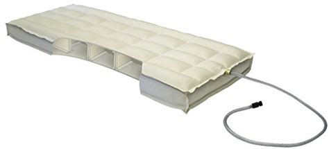 Replacement Air Chambers Compatible with Sleep Number or Select Comfort Bed - mattress.news