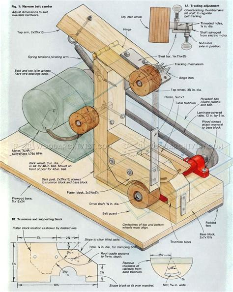 DIY Belt Sander • WoodArchivist