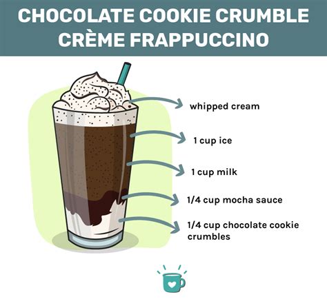 Chocolate Cookie Crumble Crème Frappuccino (Irresistible Copycat Recipe ...