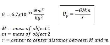 Gravitational Potential Energy | Formula, Calculations & Examples ...