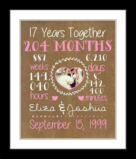 The Best 17th Wedding Anniversary Gift Ideas for Her - Home, Family, Style and Art Ideas