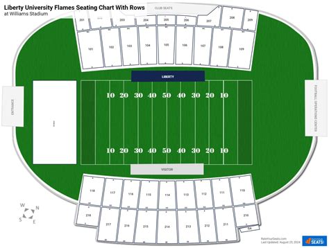 Williams Stadium Seating Charts - RateYourSeats.com